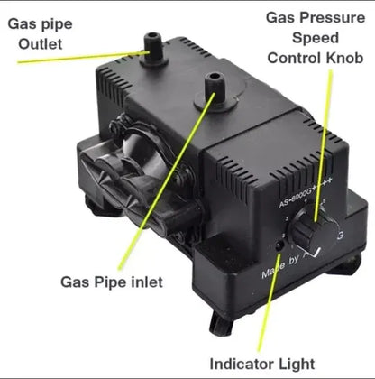 Original Super Speed TX-3000G++++ 7.5W Sui Gas Sucking Compressor Pump - Adjustable Speed Control Knob + Indicator Light